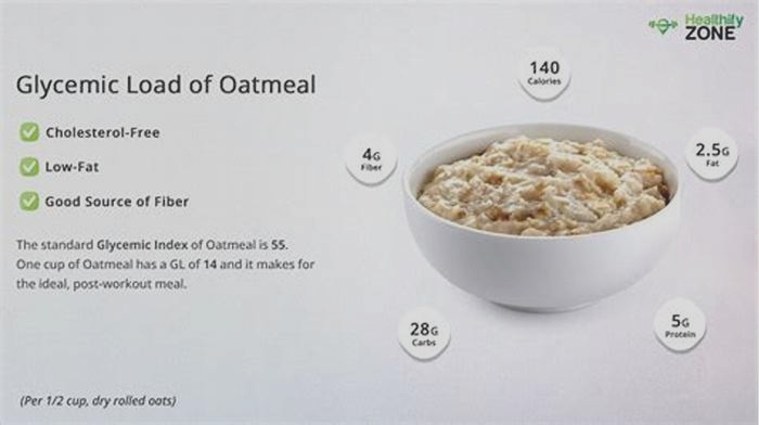 Are oats low glycemic?