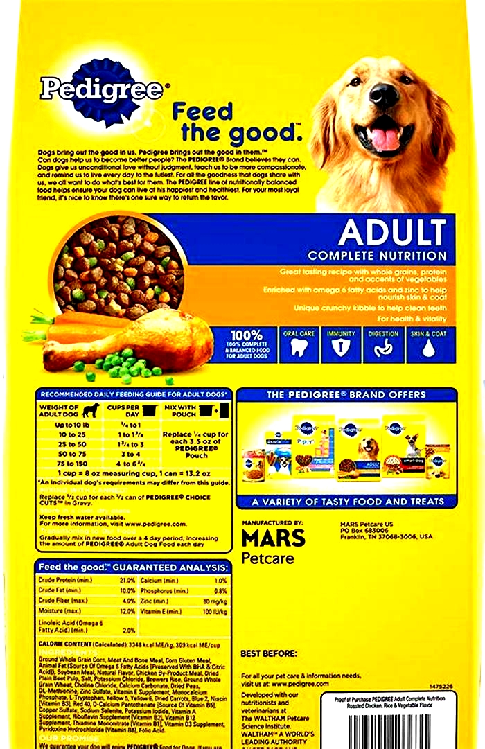 dog food nutrition