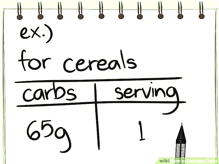 How do you calculate carbs per 100g?