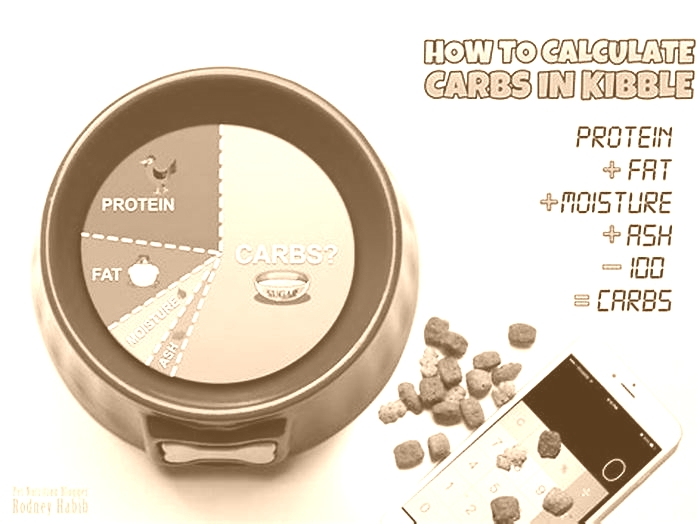 How many carbs are in my dogs food?