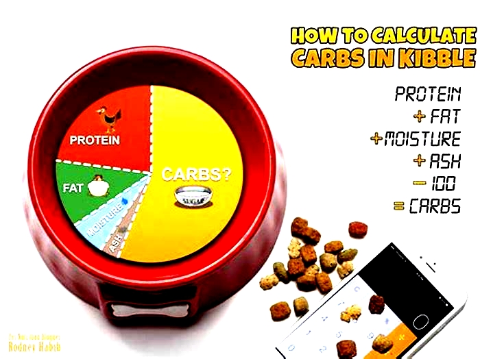 how to calculate carbs in dog food