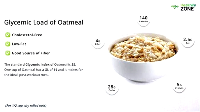 Is oatmeal high in glycemic?