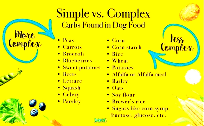 What are complex carbs for dogs?