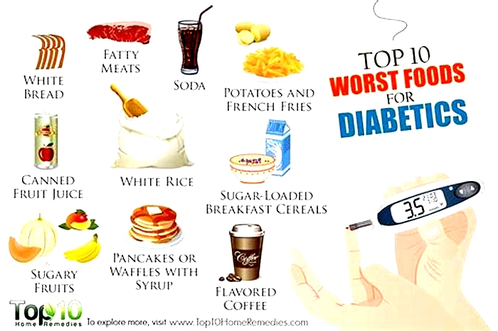 What are the 5 worst foods for blood sugar?