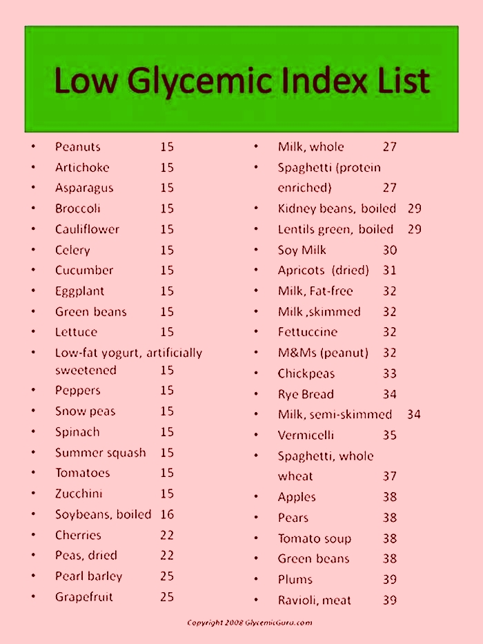 What foods are low glycemic index for dogs?