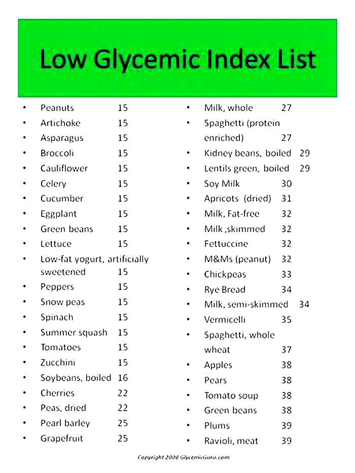 What foods are zero glycemic index?