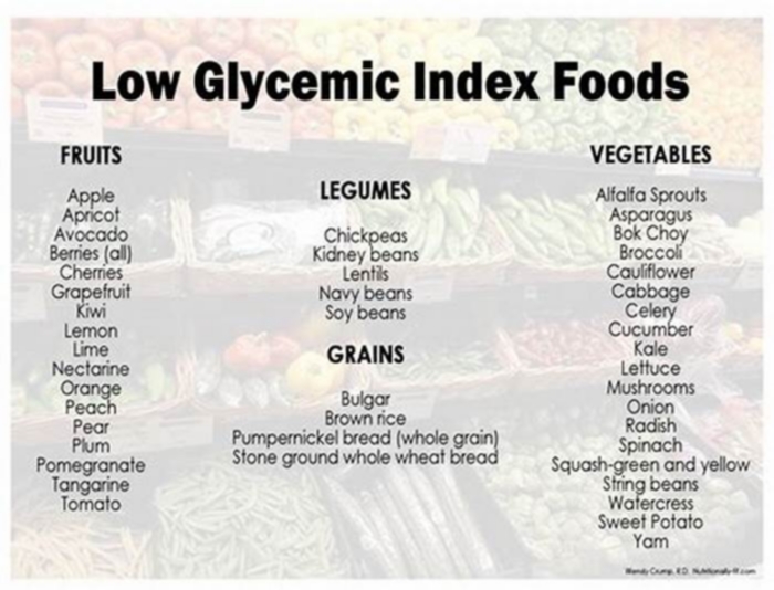 What foods have the lowest glycemic load?