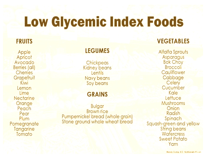 Which food has the lowest glycemic load?